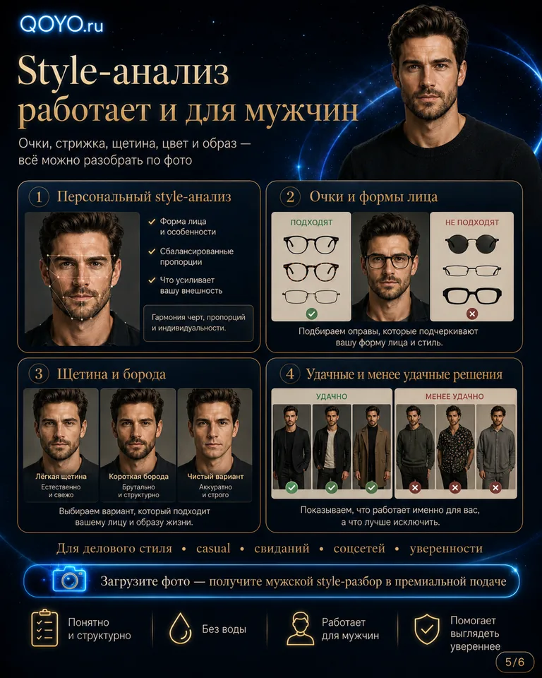 QOYO работает и для мужчин: гардероб, стиль, очки, уход и уверенный образ